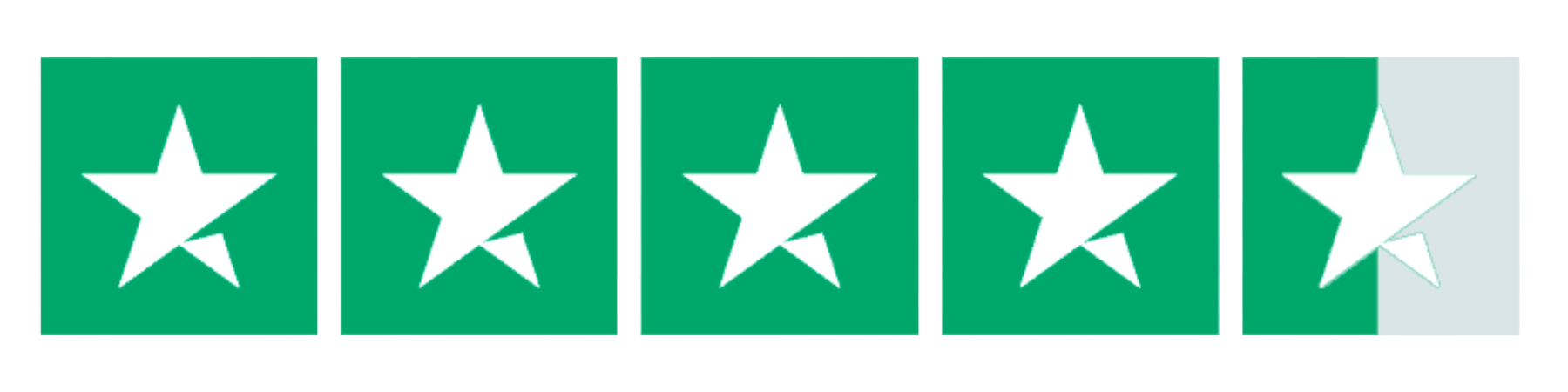 Rating stars